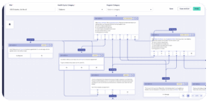 CareMessage Canvas